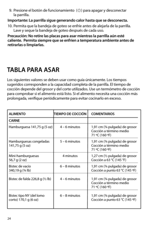 Page 2424
  9. Presione el botón de funcionamiento  () para apagar y desconectar  
la parrilla.
Importante: La parrilla sigue generando calor hasta que se desconecta.
10. Permita que la bandeja de goteo se enfríe antes de alejarla de la parrilla.  
Lave y seque la bandeja de goteo después de cada uso.
Precaución: No retire las placas para asar mientras la parrilla aún esté 
caliente.  Permita siempre que se enfríen a temperatura ambiente antes de 
retirarlas o limpiarlas.
ALIMENTO  TIEMPO DE COCCIÓN...