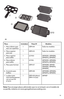 Page 1919
Nota: Para encargar placas adicionales que no se incluyen con el modelo de 
su parrilla, visítenos en www.georgeforemancooking.com.
Placa Incluída(s) Pieza Nº  Modelos
1. Placa inferior para   1 GRP4-04  Todos los modelos 
asar con superficie
2. Placa superior  1 GRP4-03  Todos los modelos 
para asar 
3. Placa superior   1 22743U  GRP4EWS, GRP6EBQ,  
para wafles      GRP6EPQ, GRP6ERQ 
4. Placa inferior    1 22743L  GRP4EWS, GRP6EBQ,  
para wafles      GRP6EPQ, GRP6ERQ 
5. Placa para hornear   1...