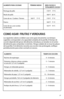 Page 2727
COMO ASAR  FRUTAS Y VERDURAS
Los siguientes valores se deben usar como guía únicamente. Los tiempos 
sugeridos corresponden a la capacidad completa de la parrilla. El tiempo de 
cocción depende del grosor del alimento. Introduzca un tenedor en el centro 
del alimento para comprobar si está listo. (Tenga cuidado de no tocar las placas 
de la parrilla.) Si el alimento necesita una cocción más prolongada, verifique 
periódicamente para evitar cocinarlo en exceso.
ALIMENTO TIEMPO DE COCCIÓN
Racimos de...