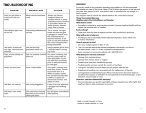 Page 611
10
TROUBLEShOOTING
PROBLEM POSSIBLE CAUSE SOLUTION
Finish on grill plates is 
scratched or has cut 
marks. Metal utensils have been 
used.
Always use silicone, 
heatproof plastic or 
wooden utensils to avoid 
scratching nonstick surface 
of	
grill	 plates.	 Never	use	
metal spatulas, skewers, 
tongs, forks or knives.
The indicator light turns 
on and off. The heating elements are 
cycling. This is normal. The light 
comes on when the grill 
is plugged in and off once 
the set temperature is 
reached....