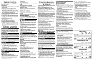 Page 1Please Read and Save this Use and Care Book. 
IMPORTANT SAFEGUARDSWhen using electrical appliances, basic safety precautions should always be followed, including the following:•	Read all instructions.•	Do not touch hot surfaces. Use handles or knobs.•	To protect against electrical shock do not immerse cord, plugs or appliance in water or other liquid.•	Close supervision is necessary when any appliance is used by  or near children.•	Unplug from outlet when not in use and before cleaning. Allow to cool...