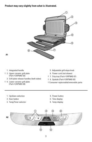 Page 43
Product may vary slightly from what is illustrated. 
 1. Integrated handle 
† 2.  Upper ceramic grill plate     (Part # GRP5842-03)
 3. Grill plate release handles (both sides)
† 4. Lower ceramic grill plate     (Part # GRP5842-04)
 5.  Adjustable grill slope knob
 6.  Power cord (not shown)
† 7. Drip tray (Part # GRP5842-01)
† 8. Spatula (Part # GRP5842-02)
† Consumer replaceable/removable parts
 1. Up/down selection
  2.  Sear button
 3.  Temp/Timer selector
 4.  Power button
 5.  Time display
 6....