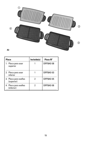 Page 20Placa Incluída(s) Pieza Nº
1. Placa para asar   1 GRP5842-08 
superior 
2. Placa para asar  1 GRP5842-03 
inferior
3. Placa para wafles   2 GRP5842-05 
(superior)
4. Placa para wafles   2 GRP5842-06 
(inferior)
A3




19 