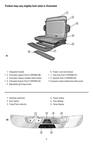 Page 43
Product may vary slightly from what is illustrated. 
 1. Integrated handle 
† 2.  Grill plate (upper) (Part # GRP5842-08)
 3. Grill plate release handles (both sides)
† 4. Grill plate (lower) (Part # GRP5842-03)
 5.  Adjustable grill slope knob
 6.  Power cord (not shown)
† 7. Drip tray (Part # GRP5842-01)
† 8. Spatula (Part # GRP5842-02)
† Consumer replaceable/removable parts
 1. Up/down selection
  2.  Sear button
 3.  Temp/Timer selector
 4.  Power button
 5.  Time display
 6.  Temp display 
A2
A1...