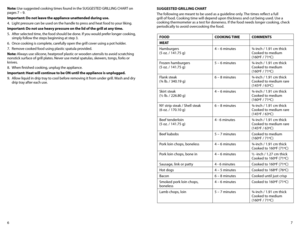 Page 467
Note:	Use	suggested	cooking	times	found	in	the	SUGGESTED	GRILLING	CHART	on
	
pages 7 – 9.
Important: Do not leave the appliance unattended during use.
4.  Light pressure can be used on the handle to press and heat food to your liking.
Important: Do not use heavy pressure on the lid of the grill at any time.
5.  After selected time, the food should be done. If you would prefer longer cooking, 
simply follow the steps beginning at step 3.
6.  Once cooking is complete, carefully open the grill cover...