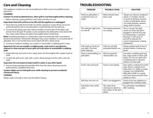 Page 61011
Care and Cleaning
This appliance contains no user-serviceable parts. Refer service to qualified service 
personnel.
CLEANING
Caution: To avoid accidental burns, allow grill to cool thoroughly before cleaning.
1. Before cleaning, unplug grill from wall outlet and allow to cool.
Important: h eat will continue to be ON until the appliance is unplugged.
2.  Place drip tray under front of grill. Use plastic spatula to scrape off any excess fat 
and	food	particles	left	on	the	grill	plates;	runoff	will...