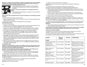 Page 815
14
Remarque : La plaque à mini-hamburgers comprend une poignée froide au toucher facilitant 
l'insertion et le retrait de la plaque. Toujours utiliser la poignée pour éviter de toucher les 
surfaces chaudes. Retirer la poignée pendant la cuisson.
2.  Fixer la poignée froide au toucher à la plaque à mini-hamburgers   
en glissant l'extrémité plate dans l'ouverture correspondante de la 
plaque  (E).
Important : S'assurer que la poignée est convenablement fixée à la 
plaque.
3.  Poser la...