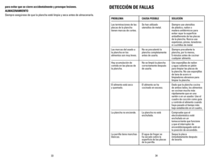 Page 18
3433
para evitar que se cierre accidentalmente y provoque lesiones.
ALMACENAMIENTO
Siempre asegúrese de que la plancha esté limpia y seca antes de almacenarla.
DETECCIÓN DE FALLAS
PROBLEMA  CAUSA POSIBLE SOLUCIÓN
Las terminaciones de las   Se han utilizado   Siempre use utensilios  
placas de la plancha   utensilios de metal.  de plástico, nailon o   
tienen marcas de cortes.     madera antitérmicos para  
  evitar rayar la superficie  
   antiadherente de las placas  
   de la plancha. Nunca use...