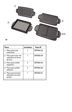 Page 23Placa Incluída(s) Pieza Nº
1. Placa para asar 1 GRP5842-03 
tradicional
2. Placa para asar con  1 GRP5842-04 
superficie en forma 
de cruz
3. Placa para wafles  2 GRP5842-05 
(superior)
4. Placa para wafles  2 GRP5842-06 
(inferior)
5. Placa para hornear  1 GRP5842-07 
alimentos de masa 
gruesa
A3
%
#/$

! 