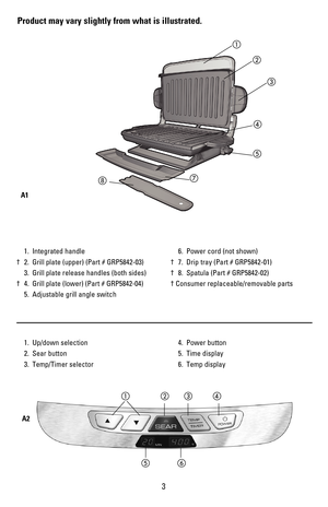 Page 43
Product may vary slightly from what is illustrated. 
 1. Integrated handle 
† 2. Grill plate (upper) (Part # GRP5842-03)
 3. Grill plate release handles (both sides)
† 4. Grill plate (lower) (Part # GRP5842-04)
 5. Adjustable grill angle switch
 6. Power cord (not shown)
† 7. Drip tray (Part # GRP5842-01)
† 8. Spatula (Part # GRP5842-02)
† Consumer replaceable/removable parts
 1. Up/down selection
 2. Sear button
 3. Temp/Timer selector
 4. Power button
 5. Time display
 6. Temp display 
A2
A1
!
!


#...