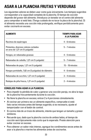 Page 32ASAR A LA PLANCHA FRUTAS Y VERDURAS
Los siguientes valores se deben usar como guía únicamente. Los tiempos sugeridos 
corresponden a la capacidad completa de la plancha. El tiempo de cocción 
depende del grosor del alimento. Introduzca un tenedor en el centro del alimento 
para comprobar si está listo. (Tenga cuidado de no tocar la placa de la plancha). Si 
el alimento necesita una cocción más prolongada, veriﬁque periódicamente para 
evitar cocinarlo en exceso.
ALIMENTO TIEMPO PARA ASAR  
 A LA PLANCHA...