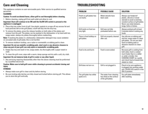 Page 712
11
Care and Cleaning
This	appliance	contains	no	user-serviceable	parts.	Refer	service	to	qualified	service	
personnel.
CLEANING
Caution: To avoid accidental burns, allow grill to cool thoroughly before cleaning\
.
1.  Before cleaning, unplug grill from wall outlet and allow to cool.
Important: heat will continue to be ON until the On/Off (I/O) switch is pressed or\
 the 
appliance is unplugged.
2.  Place drip tray under front of grill. Use plastic spatula to scrape off \
any excess fat and 
food...
