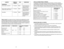 Page 14
ALIMENTOTIEMPO	DE	
COCCIÓN
NIVELCOMENTARIOS
SÁNDWIChES
Queso asado a la plancha2 – 3 minutosMediaCocine hasta que el 
queso se derrita y el 
sándwich se dore.
Queso asado a la plancha con 
tomate, atún, jamón o tocino
3 – 4 minutosMediaCocine hasta que el 
queso se derrita y el 
sándwich se dore.
Quesadillas2 – 3 minutosMediaCocine hasta que el 
queso se derrita y la 
tortilla adquiera un 
color ligeramente 
dorado.
Tenga	en	cuenta:	Para asegurarse de que su alimento esté completamente cocinado, 
el...