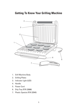 Page 55
1. Grill Machine Body
2. Grilling Plates
3. Indicator Light (LED) 
4. Handle
5. Power Cord
6. Drip Tray (P/N 22686)
7. Plastic Spatula (P/N 22545)
1
2
4
3
Getting To Know Your Grilling Machine
7
6
5
GR_GRV160S_IB_28-5-05  5/28/05  12:46 PM  Page 5 