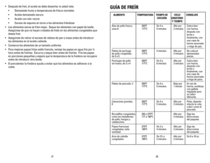 Page 15
2827
•  Después de freír, el aceite se debe desechar si usted nota:
•  Demasiado humo a temperaturas de fritura normales
•  Aceite demasiado oscuro
•  Aceite con olor rancio
•  Exceso de espuma en torno a los alimentos friéndose
•  Los alimentos secos se fríen mejor.  Seque los alimentos con papel de toalla. 
Asegúrese de que no hayan cristales de hielo en los alimentos congelados que 
desea freír.
•  Asegúrese de retirar el exceso de reboso de pan o masa antes de introducir 
los alimentos en el aceite...