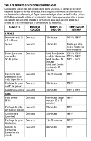 Page 1818
TABLA DE TIEMPOS DE COCCIÓN RECOMENDADOS
La siguiente tabla debe ser utilizada sólo como una guía. El tiemp\
o de cocción 
depende del grosor de los alimentos. Para asegurarse de que su alimento \
está 
cocinado adecuadamente, el Departamento de Agricultura de los Estados Un\
idos 
(USDA) recomienda utilizar un termómetro para carnes para comprobar\
 el punto 
de cocción del alimento. Inserte el termómetro para carnes en la p\
arte más 
gruesa de la carne hasta que la temperatura se estabilice....