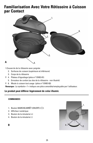 Page 2525
Le produit peut différer légèrement de celui illustré.
1. Couvercle de la rôtissoire avec poignée 
  2.  Surfaces de cuisson (supérieure et inférieure)
  3.  Corps de la rôtissoire
†  4.  Plateau d’égouttage (pièce nº GV6S-01)
  5.  Enrouleur de cordon (au dos de la rôtissoire - non illustré)
†  6.  Moule à cuisson tout usage  (pièce nº GV6S-02)
Remarque : Le symbole « † » indique une pièce amovible/remplaçable p\
ar l'utilisateur.
1.
6.
4.
3.
2.
+_
1.
4.3.
2.
1.  Bouton MARCHE/ARRÊT (ON/OFF) ()...