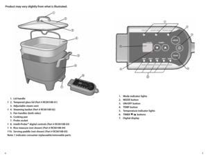 Page 345
Product may vary slightly from what is illustrated. 
 1. Lid handle
†  2.  Tempered glass lid (Part # RC0010B-01)
  3.  Adjustable steam vent
†  4.  Steaming basket (Part # RC0010B-02)
  5.  Pan handles (both sides)
  6.  Cooking pan
  7.  Probe socket
†  8.  Intelli-Probe™ digital controls (Part # RC0010B-03)
†  9.  Rice measure (not shown) (Part # RC0010B-04)
†  10.  Serving paddle (not shown) (Part # RC0010B-05)
Note: † indicates consumer replaceable/removable parts 1. 
Mode indicator lights
2....