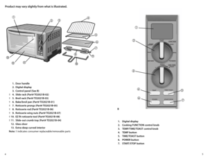 Page 345
Product may vary slightly from what is illustrated. 
 1. Door handle
  2. Digital display
  3. Control panel (See B)
†  4. Slide rack (Part# TO2021B-02)
†  5. Broil rack (Part# TO2021B-03)
†  6. Bake/broil pan (Part# TO2021B-01)
†  7. Rotisserie prongs (Part# TO2021B-05)
†  8. Rotisserie rod (Part# TO2021B-06)
†  9. Rotisserie wing nuts (Part# TO2021B-07)
†  10.  EZ fit rotisserie tool (Part# TO2021B-08)
†  11.  Slide-out crumb tray (Part# TO2021B-04)
  12.  Glass door
  13.  Extra-deep curved...