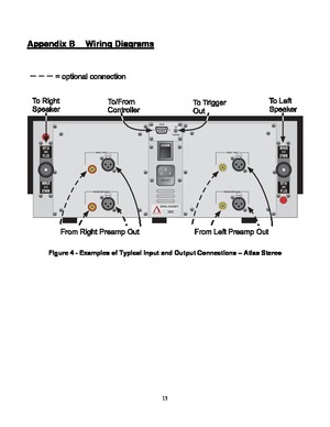 Page 13
 
Appendix B  Wiring Diagrams 
 
 
 
 
  
 
Figure 4 - Examples of Typical Input and Output Connections – Atlas Stereo 
 
  13 