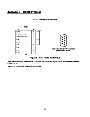 Page 16
 
Appendix D  RS232 Protocol 
 
 
 
RS232 Hardware Connections 
 
 
 
  
Figure 5 – Atlas RS232 Jack Pinout 
 
These are the connector drawings only.  The RS232 cable must be a regular RS232 or mouse extender cable, 
wired pin for pin. 
 
The RS 232 Protocol data is available upon request. 
 
 
 
  16 