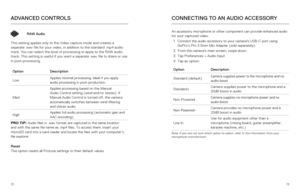 Page 377273
RAW Audio
This setting applies only to the Video capture mode and creates a 
separate .wav file for your video, in addition to the standard .mp4 audio 
track. You can select the level of processing to apply to the RAW audio 
track. This setting is useful if you want a separate .wav file to share or use 
in post-processing.
Option Description
Low Applies minimal processing. Ideal if you apply 
audio processing in post-production.
Med Applies processing based on the Manual 
Audio Control setting (wind...