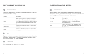 Page 397677
A U TO - R OTAT I O N
This setting determines the orientation of your video or photos to help \
you 
prevent upside down footage. 
Setting Description
Auto (Auto Image Rotation) Camera automatically 
selects Up or Down, based on the orientation 
of the camera when recording begins. Ensures 
that your resulting image is always right-side 
up.
Up (default) Camera is set to always capture in right-side up 
orientation.
Down Camera 
is set to always capture in upside down 
orientation.
GPS
Captures the...