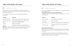 Page 346667
INTERVAL (TIME LAPSE)
The Interval setting determines the amount of time that passes between 
each captured frame.
Time Lapse Photo and Time Lapse Video Intervals  
Available intervals for Time Lapse Video are 0.5 (default), 1, 2, 5, 10, 30, 
and 60 seconds. 
Interval Examples
0.5-2 seconds Surfing, biking or other sport
2 seconds Busy street corner
5-10 seconds Clouds or outdoor scenes with long durations
10-60 seconds Lengthy activities, such as construction or 
artwork
Night Lapse Photo Interval...