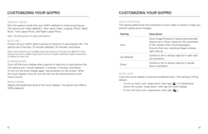 Page 428283
CUSTOMIZING YOUR GOPRO
DEFAULT MODE
Sets the capture mode that your GoPro defaults to when powering up. 
The options are Video (default), Time Lapse Video, Looping, Photo, Night, 
Burst, Time Lapse Photo, and Night Lapse Photo.
Note: This setting does not affect QuikCapture.
AUTO OFF 
Powers off your GoPro after a period of inactivity to save battery life. The 
options are 5 minutes, 15 minutes (default), 30 minutes, and Never.
Note: Voice Control is not available when the camera is off unless the...