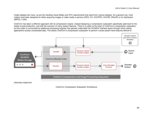 Page 102GoPro Studio 2.5 User Manual 
Codec designs are many, as are the resulting visual fidelity and CPU requirements that result from various designs. As a general rule, most 
codecs have been designed for eit her acquiring images or video inside a camera (JPEG, DV, DVCPRO, AVCHD, DNxHD) or for distribution 
(MPEG, h.264).  
 
CineForm has taken a different approach with its compression engine,  instead designing a compression subsystem specifically optimized for the 
needs of post -production, and with the...