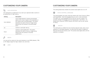 Page 305859
CUSTOMIZING YOUR CAMERACUSTOMIZING YOUR CAMERA
A U TO - R OTAT I O N
This setting lets you determine if you want your captured video or photo\
 to 
be upside down or right-side up. 
Setting Description
Auto (default) (Auto Image Rotation) Camera automatically 
selects Up or Down, based on the orientation of 
the camera when recording begins. This option 
eliminates the need to flip your image during 
editing when the camera is mounted upside 
down.
Up     Camera is used right-side up.
Down...