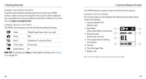 Page 91617
CAMERA SOFTWARE UPDATES 
To get the latest features and best per formance from your HERO 
camera, make sure you are using the most current camera software. 
You can update your camera software using GoPro software. For more 
info, visit gopro.com/getstarted .
CAMERA DEFAULT SETTINGS  
The HERO camera powers up with the following default settings:
Video 720p60 SuperView, Auto Low Light
Photo5MP
Burst10 photos in 2 seconds (5 fps)
Time Lapse0.5 seconds
QuikCaptureOn
PRO TIP:  To change your Video  or...