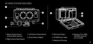 Page 33D Hero systeM featUres
1.  Master Shutter Button 
Controls Both Cameras
2.    Right Camera Power Button 3.  
Left Camera Power Button
4. Center Mount Adapter  5. Mounting Fingers
6. 3D HERO Sync Cable
7. Waterproof Housing8.  
Requires Two 1080p  
HD HERO Cameras  
(not included)
3    