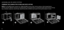 Page 4asseMBlInG 3D Hero systeM
ComBINING two CAmerAS For  3D VIDeo AND PHoto  CAPtUre
Note: The 3D HERO System requires two 1080p HD HERO cameras. Each camera requires a fully charged battery   
and SD card with sufficient memory for recording (GoPro recommends Class 4 or faster SD cards). Each camera’s settings   
(e.g.: resolution, exposure, record mode, video format (PAL & NTSC)) must match for 3D synchronization to
 work.
4          