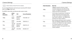 Page 132425
VIDEO RESOLUTION/FPS/FOV MODES
You can change Resolution, fps (frames per second) and FOV ( field of 
view) in the Video  mode menu.
The HERO3+ Silver offers the following video capture modes:
Video   
Resolution NTSC/
PAL 
FOV
Screen Resolution
10 8 0 p 60/50
 
30/25 Ultra Wide,
 
Medium, 
Narrow 19 2 0 x10 8 0 , 16 : 9
960p 60/50
 
30/25 Ultra Wide
1280x960, 4:3
720p 12 0/10 0
 
60/50  
30/25 Ultra Wide,
 
Medium, 
Narrow 1280x720, 16:9
WVGA 12 0/10 0
 
60/50 Ultra Wide
848x480, 16:9
/ Camera...