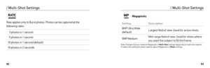 Page 275253
Rate applies only to Burst photos. Photos can be captured at the 
following rates:
3 photos in 1 second
5 photos in 1 second
10 photos in 1 second (default)
10 photos in 2 seconds
/ Multi-Shot Settings
Megapixels
Setting Description
8MP Ultra Wide 
(default) Largest field of view. Good for action shots.
5MP Medium Mid-range field of view. Good for shots where 
you want the subject to fill the frame.
Note: Changes that you make to Megapixels in Multi-Shot 
settings apply only to multi-shot capture....
