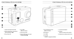 Page 27fonctIonnalItés DU HD Hero2
1. Voyants d’enregistrement DEL
2.  Bouton d’obturateur / de sélection 
(SHUTTER/SELECT) 
 
3. Écran d’état LCD 4.  
Port HDMI  
(câble non compris) 
5.   Fente de carte SD
6.   Bouton d’allumage / de mode 
(POWER/MODE) 
fonctIonnalItés DU  HD Hero2
7.   Port composite de 2,5 mm   
(câble non compris)
8. Microphone
9. 
Port HERO
10.  Port USB   
(transfert / chargement de fichier)
11. Couvercle de la batterie
12.  Sonnerie  
(située sur le dessous de la caméra)
13. Entrée de...