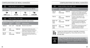 Page 33MODE PAR DÉFAUT  à L’ALLUMAGE
Choisissez le mode de caméra actif (ou par défaut) lorsque vous allumez 
votre caméra.
viDÉo (Default)pH otoRAFAlE AccÉlÉRÉ
MODES DE RÉSOLUTION  VIDÉO
Votre caméra HD HERO2 enregistre dans les résolutions vidéo suivantes :
Resolution/ 
ips Champ de 
vision Résolution 
de l’écran
Meilleure utilisa
1080-30 170
º  / 127º 1920x1080Résolution la plus élevée.
960-48 (Ralenti)170º  
Grand angle 1280x960Cette résolution offre le plus grand 
champ de vision de haut en bas et d’un...