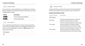 Page 152829
UPSIDE DOWN
If you mount your camera upside down, you might have to rotate the 
files during editing. This setting eliminates the need to flip your videos 
or photos after recording.
Setting Description
Camera right-side up (default)
Camera upside down
SPOT METER
Turn on Spot Meter when filming from within a dark space pointing 
the camera into a brighter setting, such as filming the outdoors from 
within a car. When Spot Meter is turned on, [ 
  ] appears in the 
camera status screen. 
OFF...