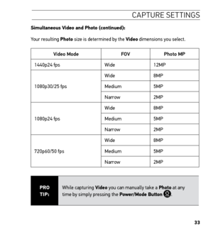 Page 3533
CAPTURE SETTINGS
Simultaneous Video and Photo (continued):
Your resulting Photo size is determined by the Video dimensions you select.
Video ModeFOVPhoto MP
1440p24 fps Wide12MP
1080p30/25 fps Wide
8MP
Medium 5MP
Narrow 2MP
1080p24 fps Wide
8MP
Medium 5MP
Narrow 2MP
720p60/50 fps Wide
8MP
Medium 5MP
Narrow 2MP
PRO 
TIP:While capturing Video you can manually take a Photo at any 
time by simply pressing the Power/Mode Button .  