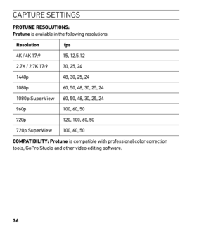 Page 3836
CAPTURE SETTINGS
 
PROTUNE RESOLUTIONS:  
Protune is available in the following resolutions:
Resolution  fps
4K / 4K 17:9 15, 12.5,12
2.7K / 2.7K 17:9 30, 25, 24
1440p 48, 30, 25, 24
1080p 60, 50, 48, 30, 25, 24
1080p SuperView 60, 50, 48, 30, 25, 24
960p 100, 60, 50
720p 120, 100, 60, 50
720p SuperView 100, 60, 50
COMPATIBILITY:  Protune is compatible with professional color correction 
tools, GoPro Studio and other video editing software.   