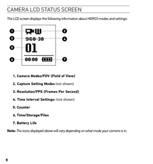 Page 88
caMera lcd stat Us screen
The LCD screen displays the following information about HERO3 modes and settings:
1.   Camera modes/FoV (Field of View)
2. Capture setting modes (not shown)
3.   resolution/FPs (Frames Per second)
4. t ime interval settings: (not shown)
5.  Counter
6. t ime/storage/Files
7. Battery Life
note:   The icons displayed above will vary depending on what mode your camera i\
s in.  