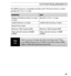 Page 4949
sYste M req Uire Ments 
The HERO3 camera is compatible with Microsoft® XP (Service Pack 2 or later) 
and Mac OS X 10.4.11 or later.
WinDoWs mAC 
Windows XP (Service Pack 2 or later) 
or Vista Mac OS® X 10.4.11 or later
3.2GHz Pentium 4 or faster 2.0GHz Intel Core Duo or faster
DirectX 9.0c or later
Minimum 1GB of system RAM Minimum 1GB of system RAM
Video card with minimum 256MB 
of RAM Video card with minimum 128MB 
of RAM
Pro
 
tiP: Want to see your footage and stills on the big screen? Plug 
your...