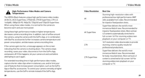 Page 152829
/ Video Mode
High-Performance Video Modes and Camera  
Temperatures
The HERO4 Black features unique high-per formance video modes: 
4K30/24, 4K24 SuperView, 2.7K60/48, 2.7K30 SuperView, 2.7K 4:3, 
1440p80, 1080p120/90, 960p120, 720p240 and 720p120 SuperView. 
When using these video modes, it is normal for the camera to 
become warm and use more power.
Using these high-performance modes in higher temperatures 
decreases camera recording time. In addition, lack of air flow around 
the camera, using...