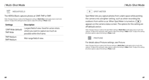 Page 254849
MEGAPIXELS
The HERO4 Black captures photos at 12MP, 7MP or 5MP.
Note: Changes that you make to the Megapixels setting in Multi-Shot  mode apply only to multi-shot 
capture. To adjust this setting for photo capture, adjust the setting in Photo  mode.
SettingsDescription
12MP Wide (default)  
7MP Wide Largest field of view. Good for action shots 
where you want to capture as much as 
possible within the frame.
7MP Medium  
5MP Medium Mid-range field of view.
/ Multi-Shot Mode
SPOT METER
Spot Meter...