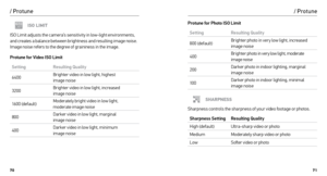 Page 367071
/ Protune
ISO LIMIT
ISO Limit adjusts the camera’s sensitivity in low-light environments, 
and creates a balance between brightness and resulting image noise. 
Image noise refers to the degree of graininess in the image.
Protune for Video ISO Limit
Setting Resulting Quality
6400 Brighter video in low light, highest
 
image noise
3200 Brighter video in low light, increased 
 
image noise
1600 (default) Moderately bright video in low light, 
 
moderate image noise
800 Darker video in low light,...