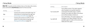 Page 305859
/ Setup Mode
PRO TIP: To quickly exit the wireless menu or the status info screens, 
press and hold the Info/Wireless  button for three seconds.
SettingDescription
App Connects the camera to the GoPro App. For 
instructions on connecting to this app, see 
Connecting to the GoPro App 
(page 24).
RC Connects the camera to a GoPro remote 
control. For instructions on pairing, see 
Pairing with the Remote
 (page 25).
Setting Description
Turn Camera Off Turns off the camera. This option appears 
only if...