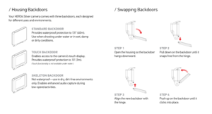 Page 7/ Housing Backdoors/ Swapping Backdoors
Your HERO4 Silver camera comes with three backdoors, each designed 
for different uses and environments.
STANDARD BACKDOOR
Provides waterproof protection to 131’ (40m).   
Use when shooting under water or in wet, damp   
or dirty conditions.
TOUCH BACKDOOR
Enables access to the camera’s touch display. 
Provides waterproof protection to 10’ (3m). 
(Touch functionality is not available under water.)
SKELETON BACKDOOR
Not waterproof—use in dr y, dir t-free...