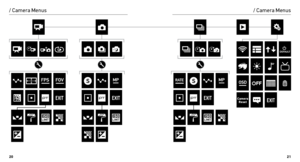 Page 112021
/ Camera Menus / Camera Menus
Camera
Reset  