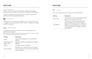 Page 183435
PROTUNEPROTUNE
PROTUNE BENEFITS 
Protune unlocks the camera’s full potential, yielding stunning image 
quality and cinema-caliber video optimized for professional productions. 
Protune is compatible with professional color correction tools, GoPro 
software and other video editing software.
PROTUNE
The options for this setting are off (default) and on. When Protune is on,   
PT  appears on the camera status screen. Protune is available for all video 
and photo resolutions.  
 
WHITE BALANCE
White...